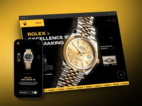 Rolex case studies